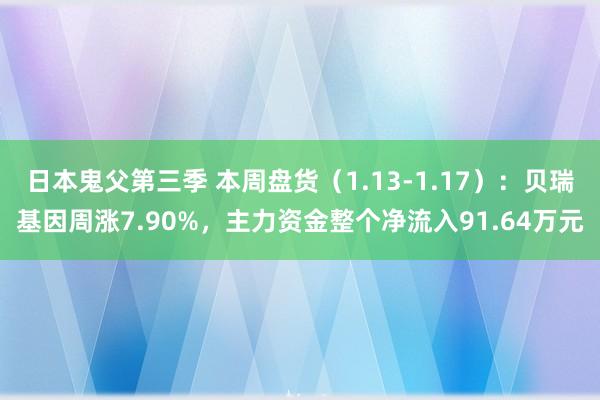 日本鬼父第三季 本周盘货（1.13-1.17）：贝瑞基因周涨7.90%，主力资金整个净流入91.64万元